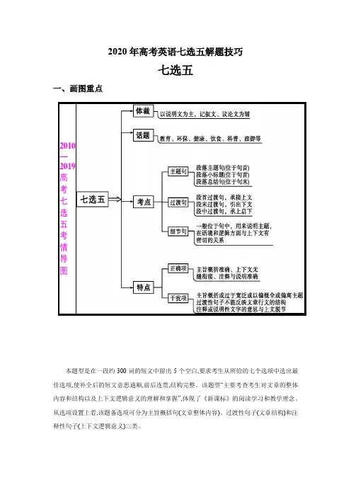 2020年高考英语七选五解题技巧分析(5页)