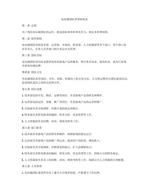 电玩城团队管理制度表