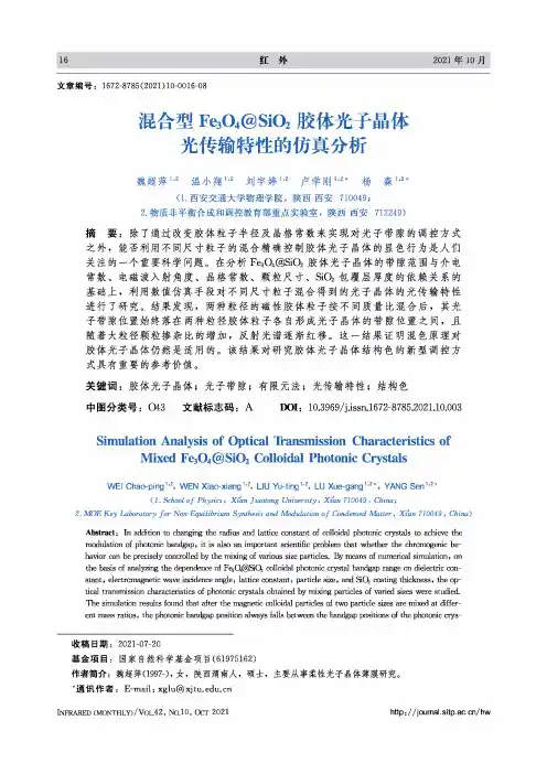 混合型Fe_(3)O_(4)@SiO_(2)胶体光子晶体光传输特性的仿真分析