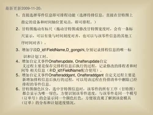 甘特图操作说明