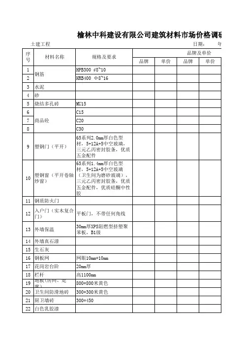 建筑材料价格调研表