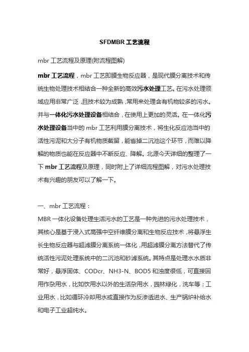 SFDMBR工艺流程