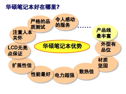 华硕十大卖点