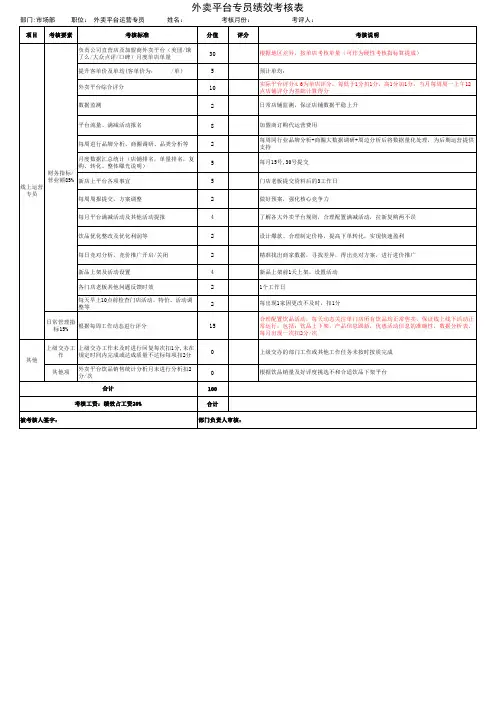 外卖平台专员工作绩效考核表