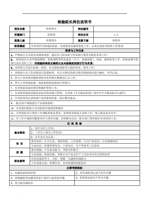 检验组长岗位说明书