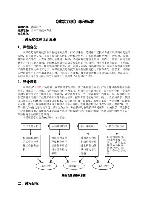 2011版建筑力学课程标准