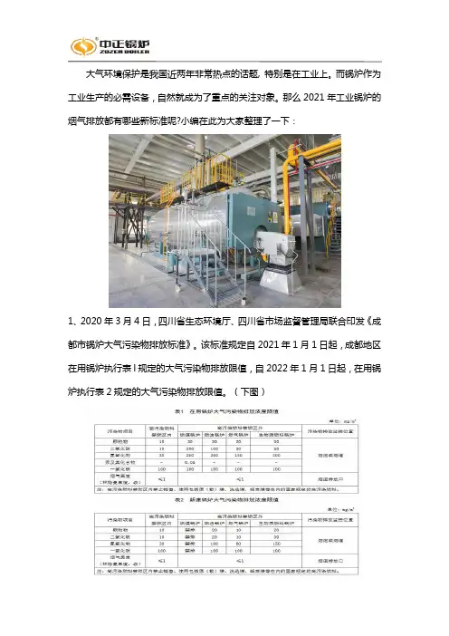 2019工业锅炉烟气排放标准