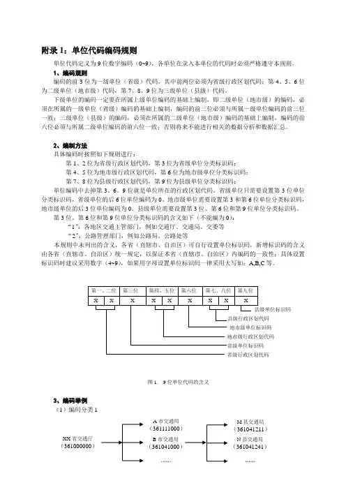 单位代码编码规则