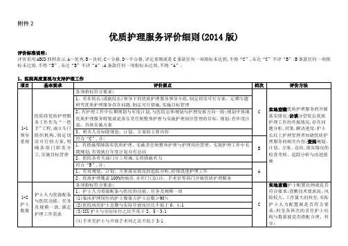 优质护理服务评价细则2014版