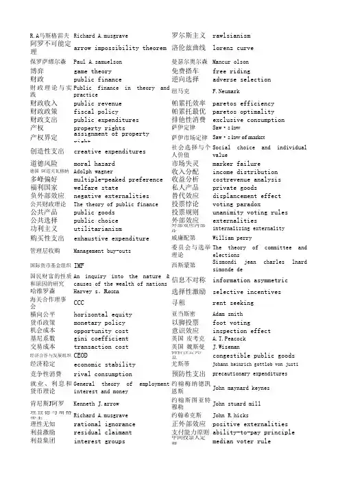 财政 名词解释 汉译英.xls