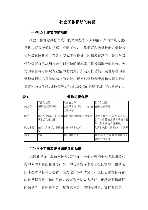 社会工作督导的功能