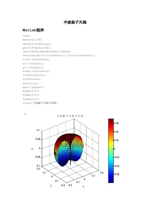 半波天线方向图matlab