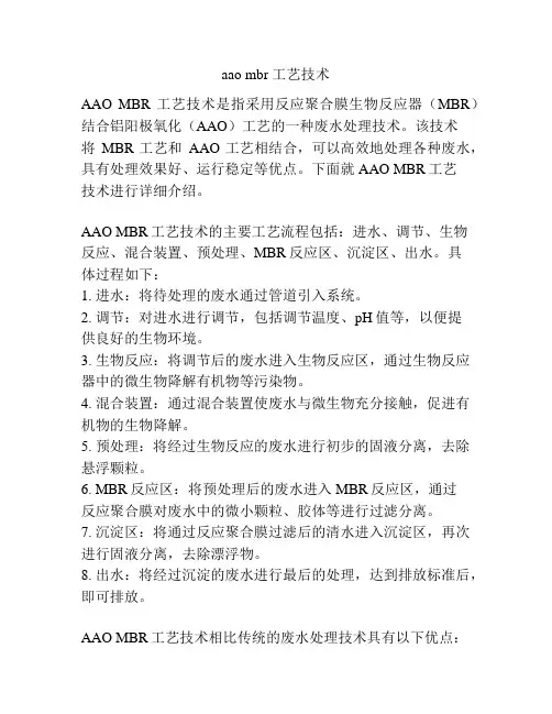 aao mbr 工艺技术