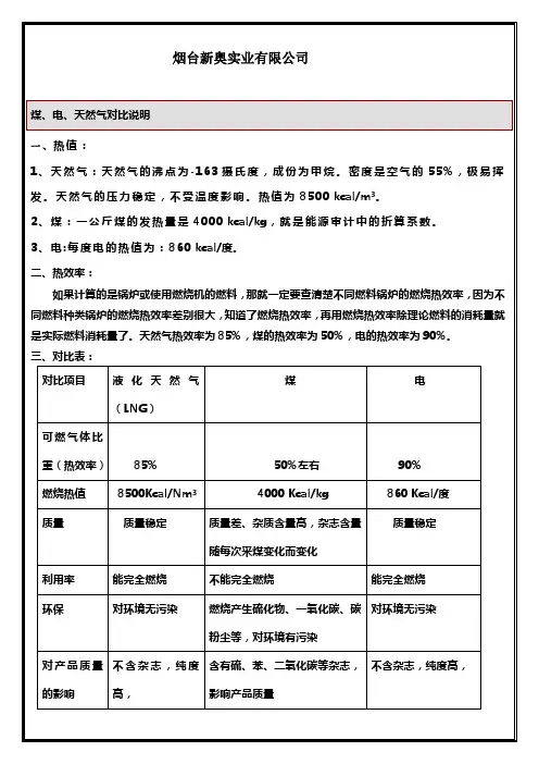 1、煤、电、天然气对比表