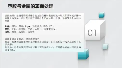 塑胶与五金的常见表面处理ppt课件