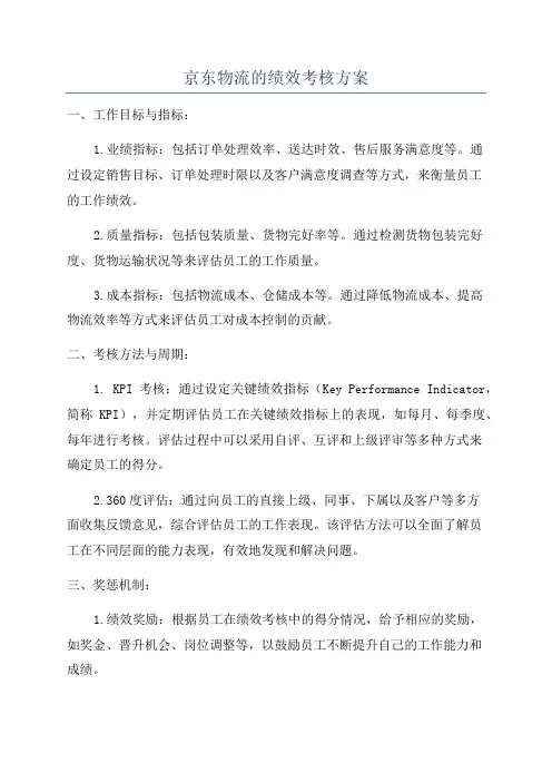 京东物流的绩效考核方案