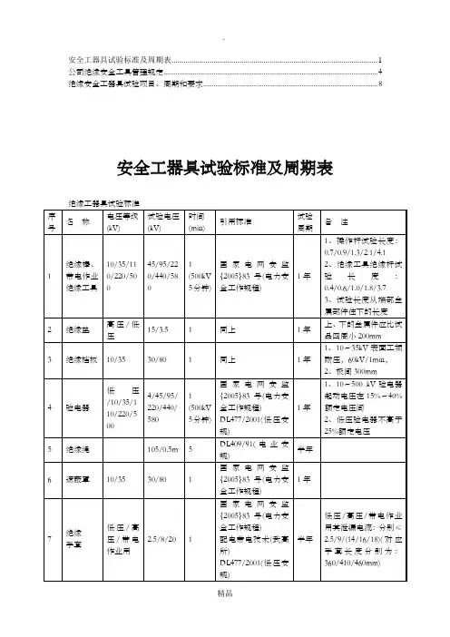 绝缘安全工具检测试验标准、方法