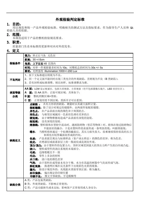 外观检验判定标准