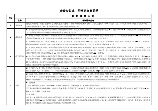 建筑专业施工图常见问题总结