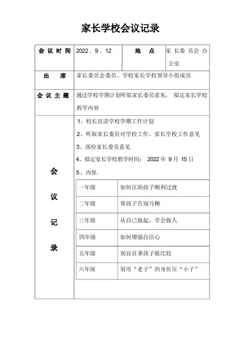 家长学校会议记录