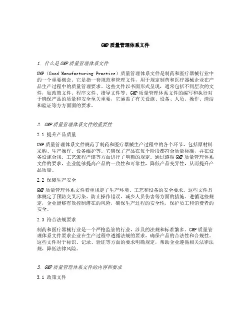 gmp质量管理体系文件