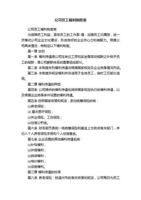 公司员工福利制度表