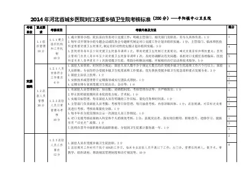 城乡医院对口支援乡镇卫生院考核标准