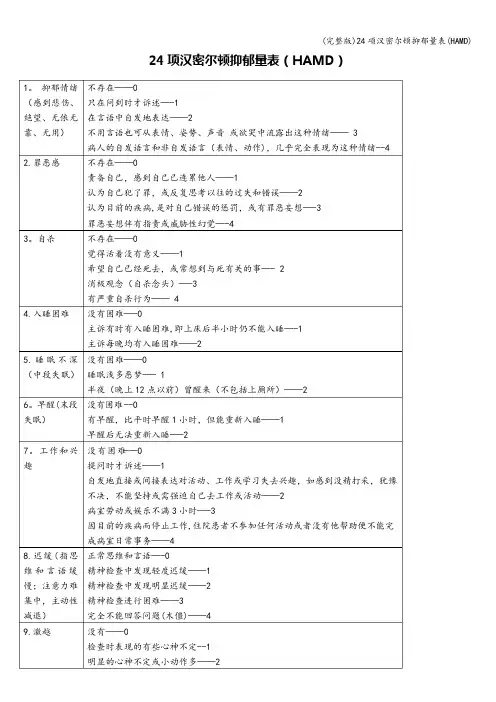 (完整版)24项汉密尔顿抑郁量表(HAMD)