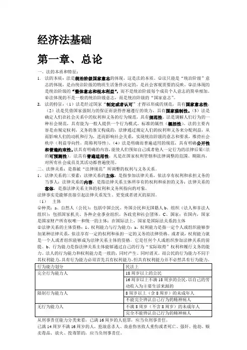 经济法基础