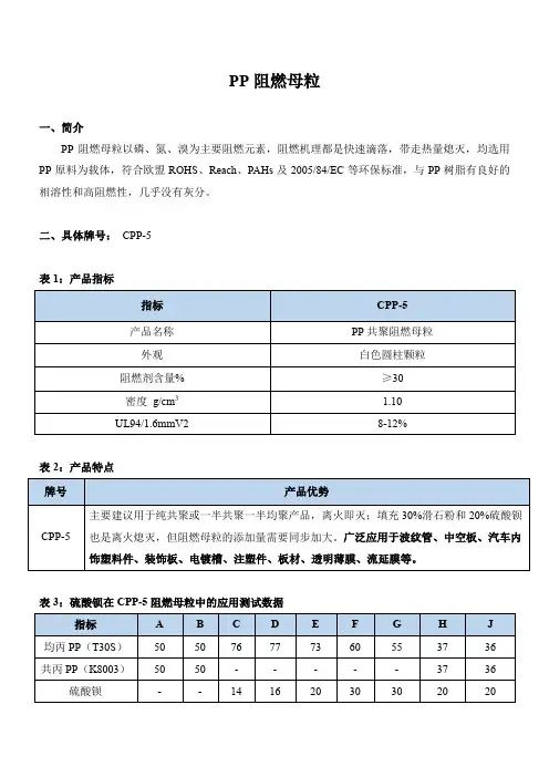 PP中空板阻燃母粒