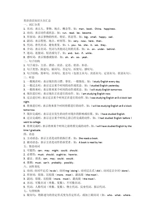 英语语法知识大全汇总