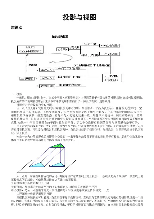 投影与视图的知识点
