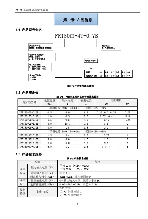 孚瑞肯FR150 简易用户手册V1.0