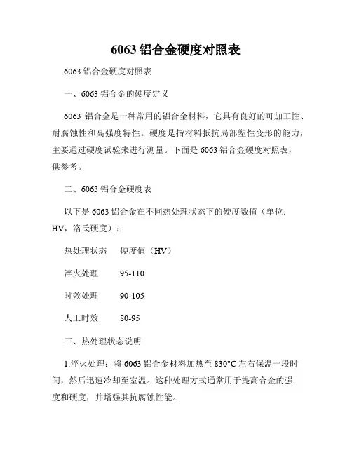 6063铝合金硬度对照表