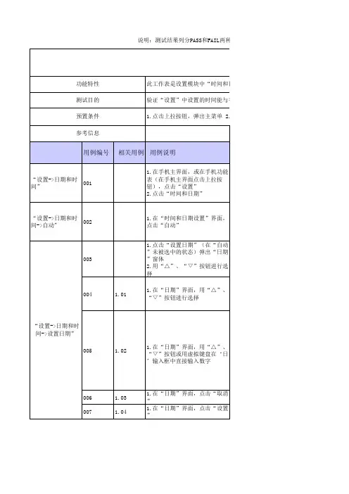 Android测试用例