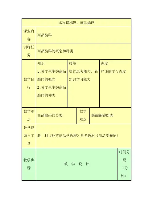 最新中职商品学教程教案：商品编码