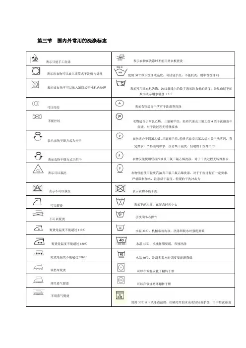 国内外常用的洗涤标志