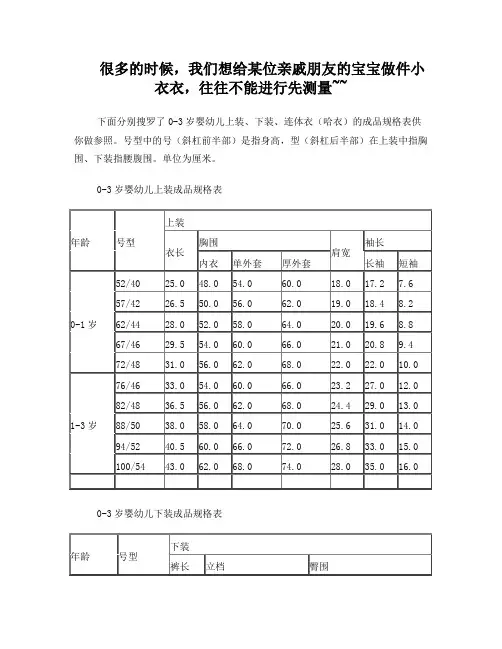 0-3岁婴幼儿成衣部位尺寸参照表