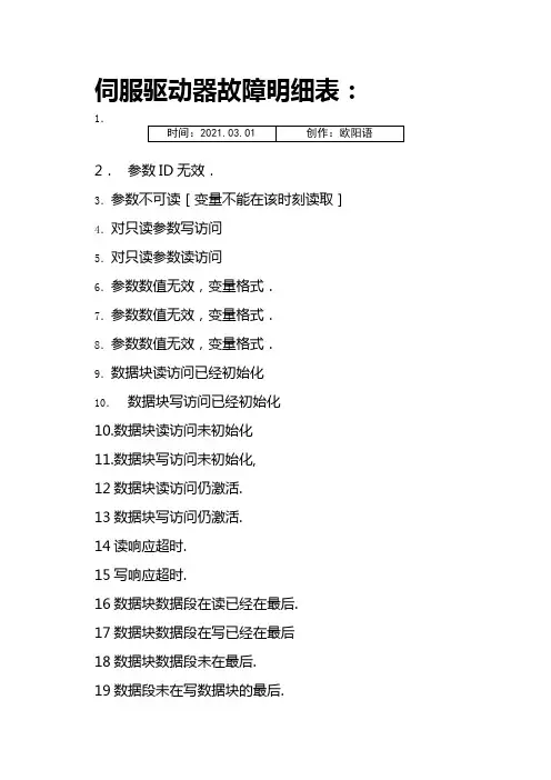贝加莱伺服故障代码明细表之欧阳语创编