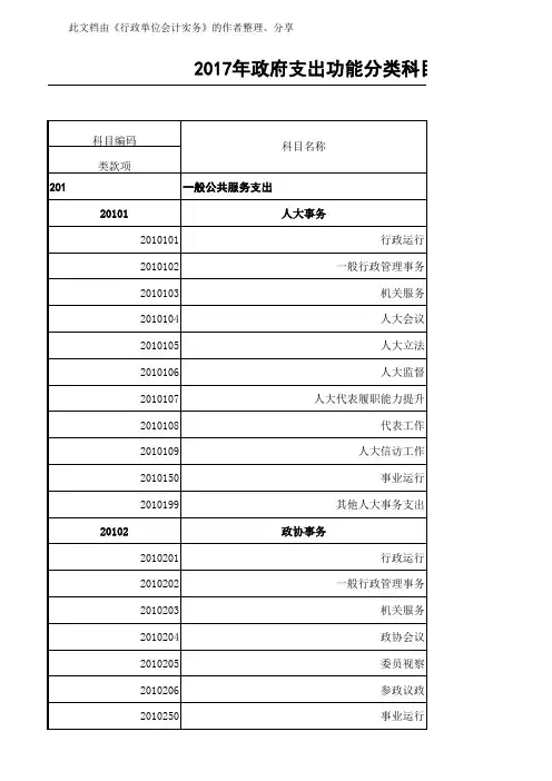 2017年政府支出功能分类科目