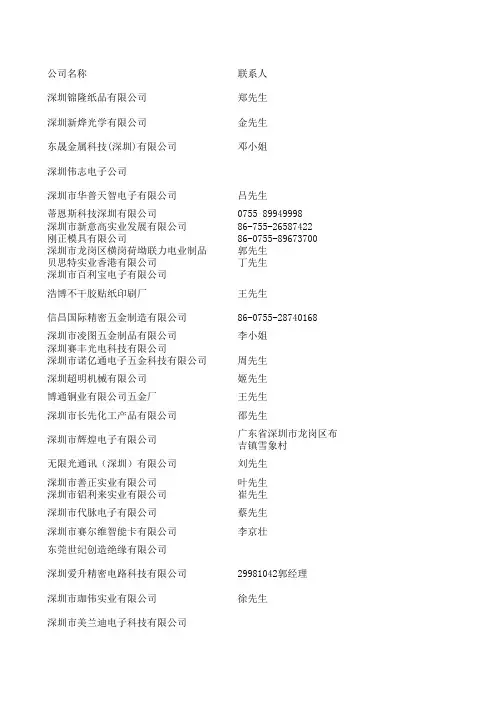 深圳生产企业客户资料