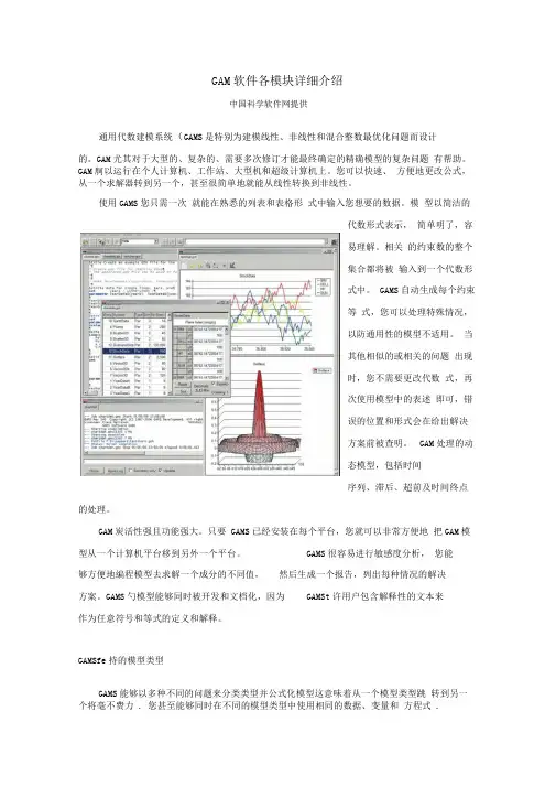 GAMS软件各模块介绍