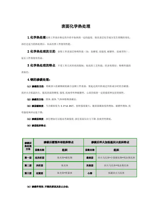 化学热处理培训