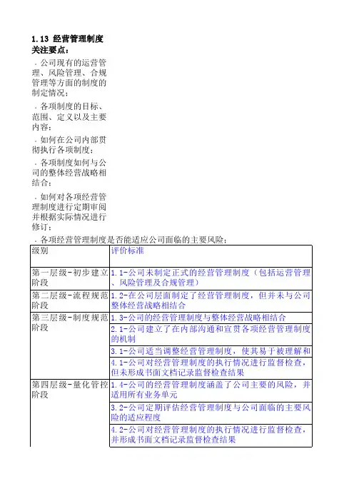 风险管理成熟度评价模型