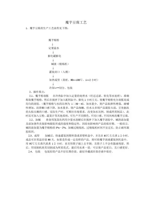 魔芋豆腐参考工艺