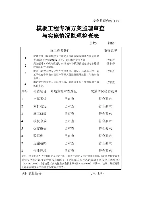 [监理资料][安全监理台账]模板工程专项方案监理审查与实施情况监理检查表