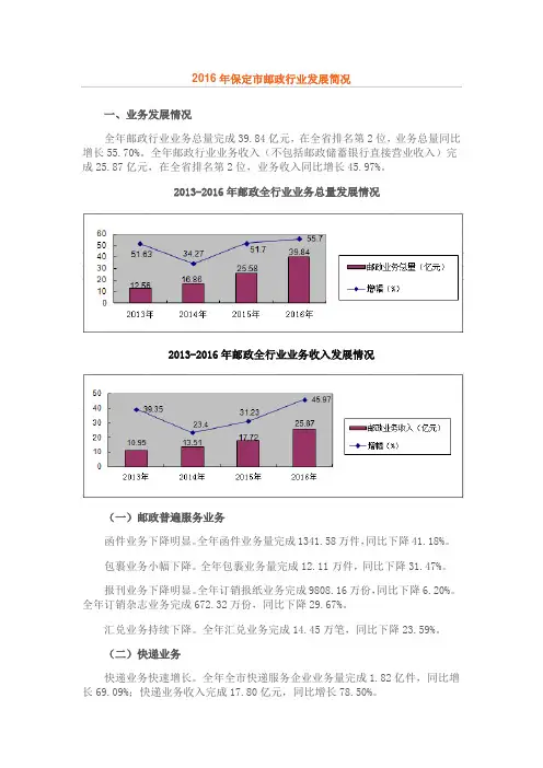 2016年保定市邮政行业发展简况