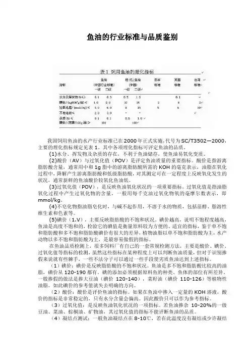 鱼油的行业标准与品质鉴别.