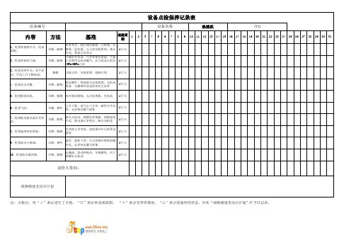 热熔机日常保养点检记录表