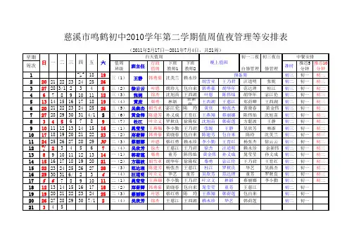 慈溪市鸣鹤初中2010学年第二学期值周值夜管理等安排表